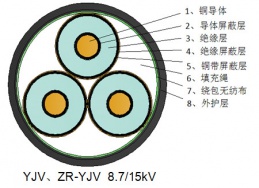 中国·永利(88858cc·VIP认证)官网 - GREEN LIFE